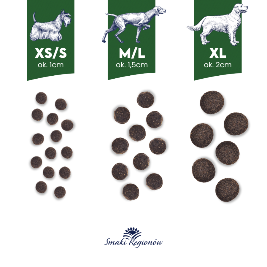 Baltica Adult Kaczka z Gruszką XS/S - obrazek 2