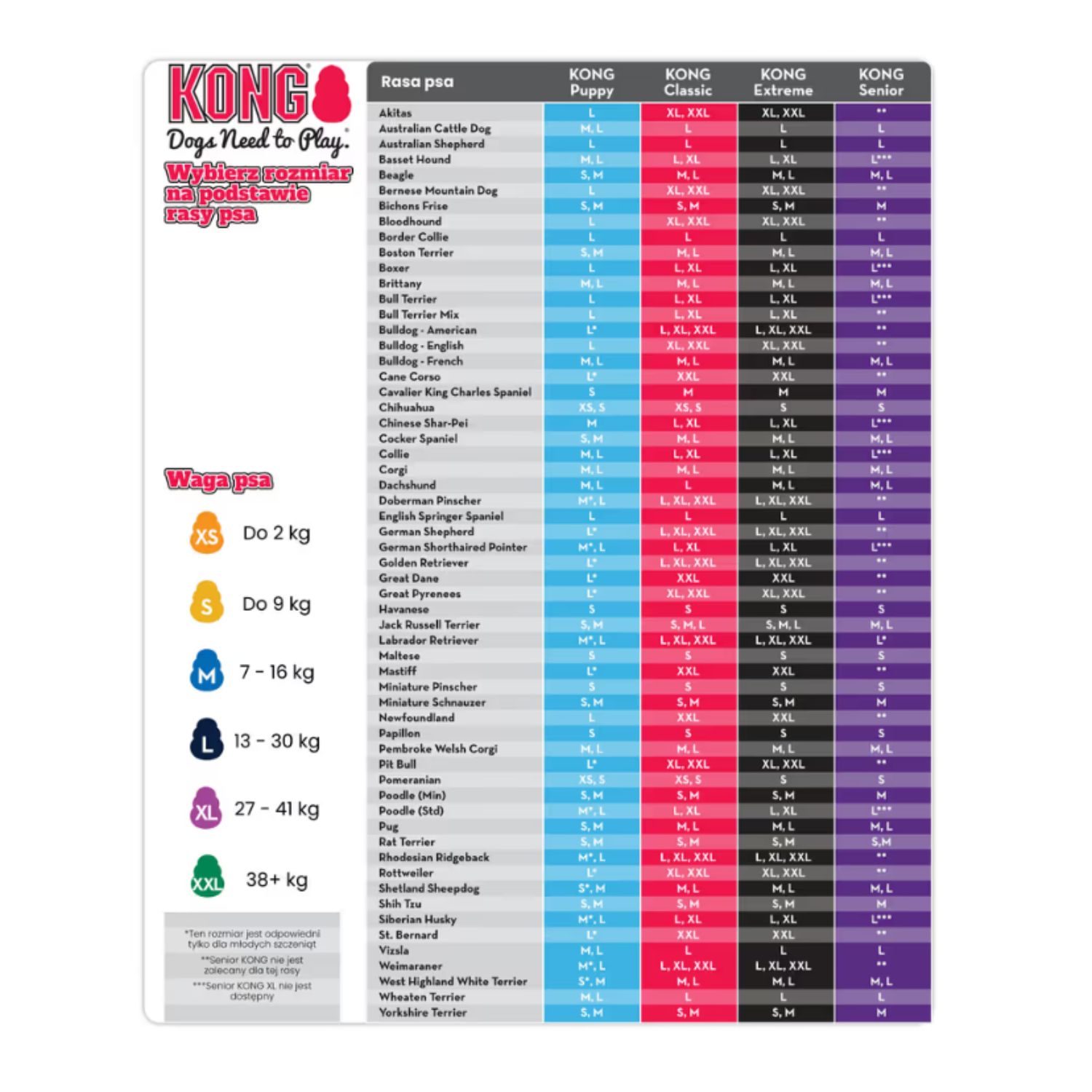 Kong Classic Senior - obrazek 6