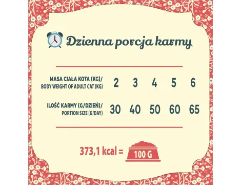 Folk Wielkopolska Kaczka z Dodatkiem Przepiórki i Śledzia - obrazek 3