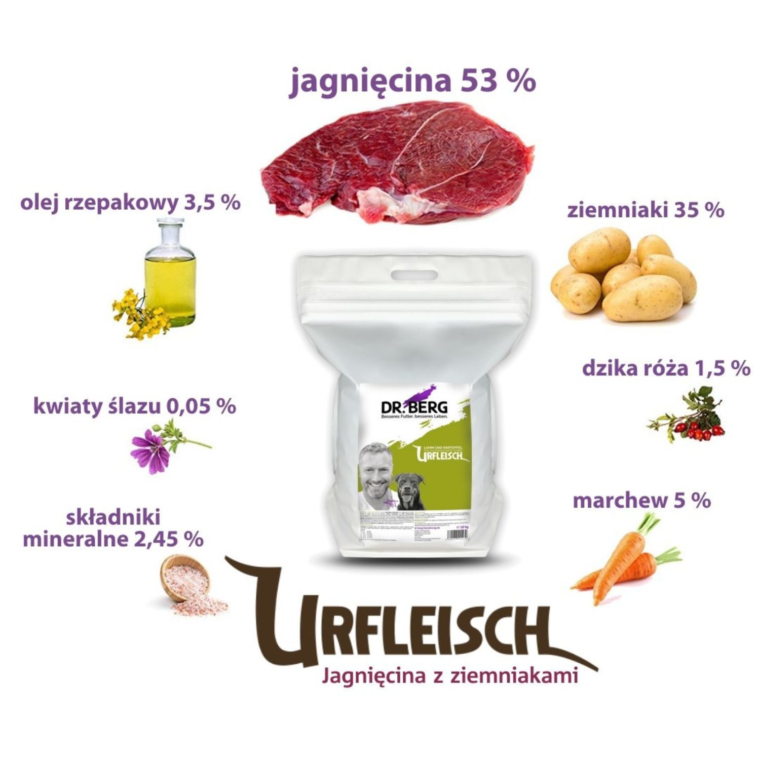 Dr.Berg Urfleisch Jagnięcina z Ziemniakami 10kg - obrazek 2