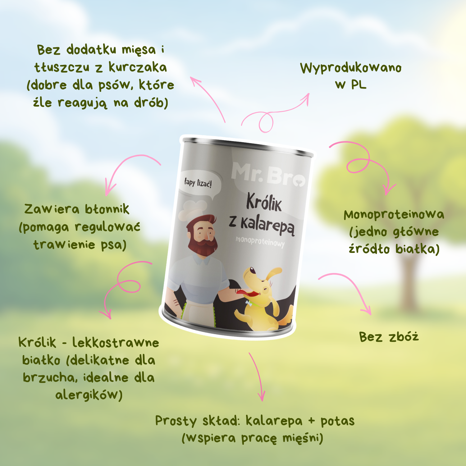 Mr. Bro Królik z Kalarepą 400g - Monoproteinowa - obrazek 3